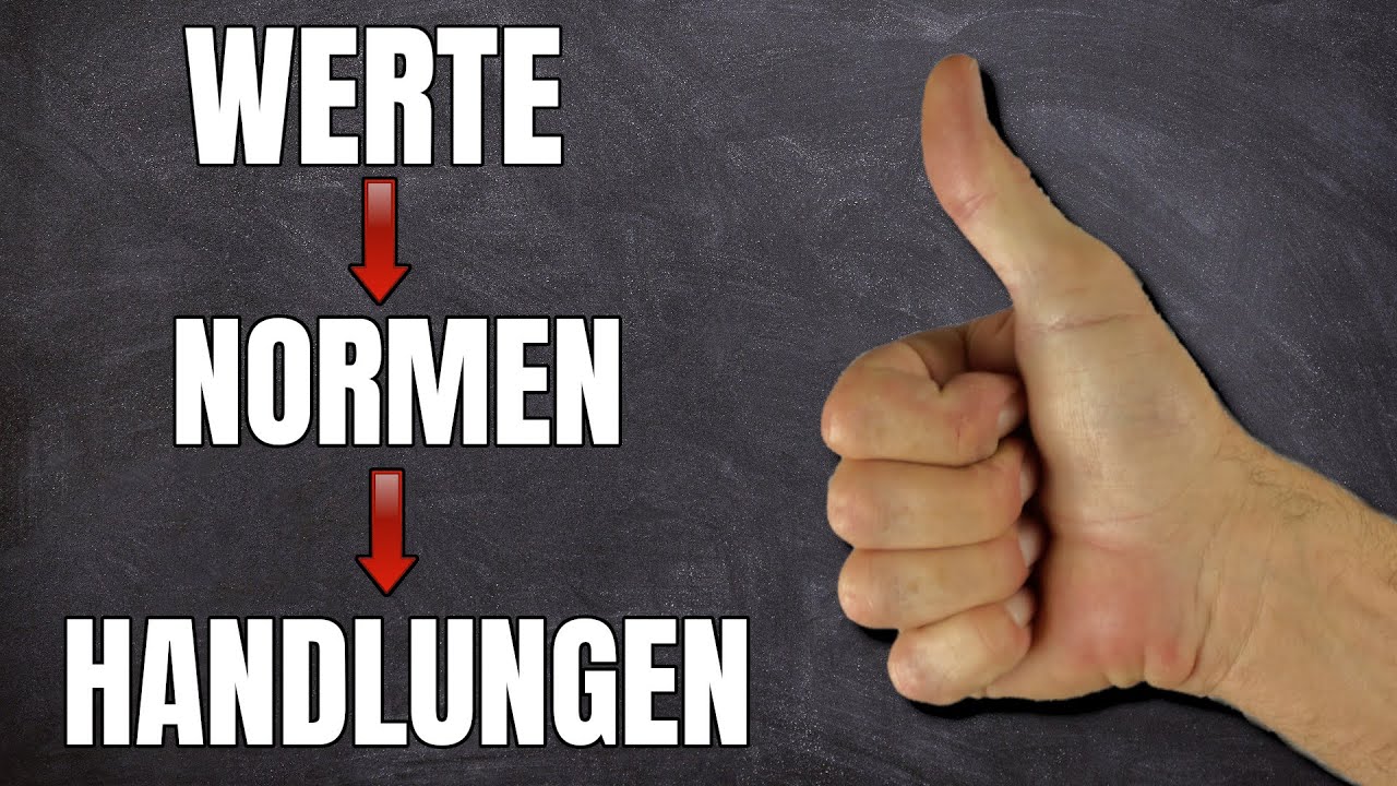 Ethik Abitur: Wichtige Grundbegriffe erkl&auml;rt!