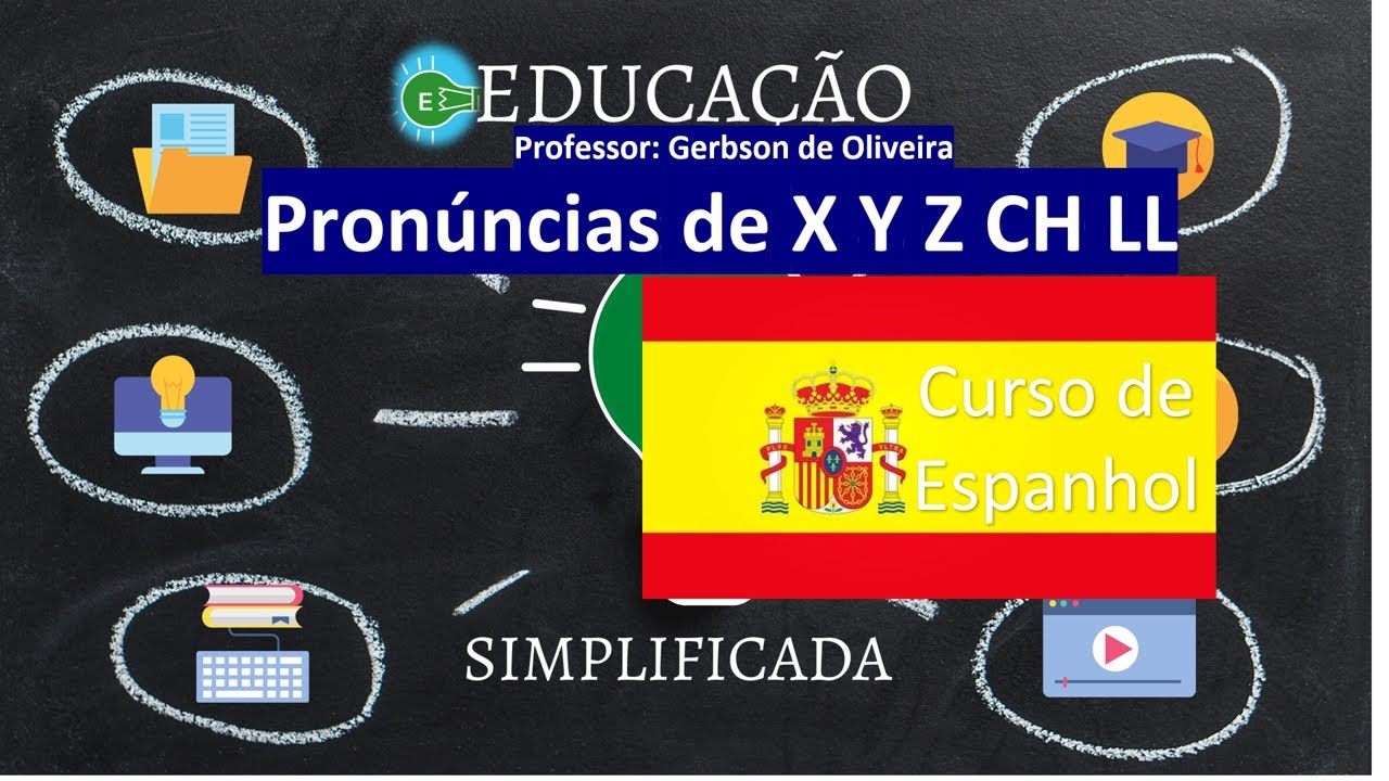 ALFABETO ESPANHOL (X, Y, Z, CH, LL)