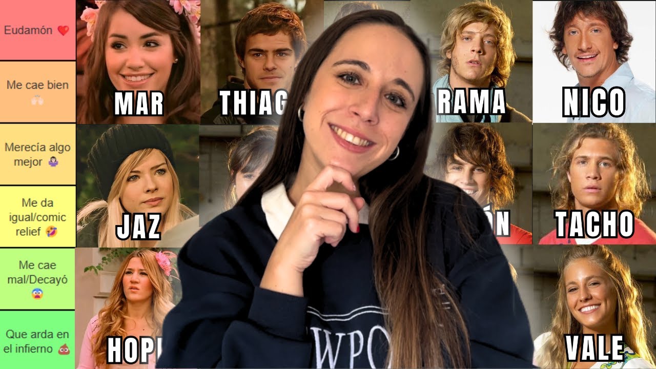 CALIFICANDO PERSONAJES de CASI ÁNGELES 😇💕 | Bel ✨