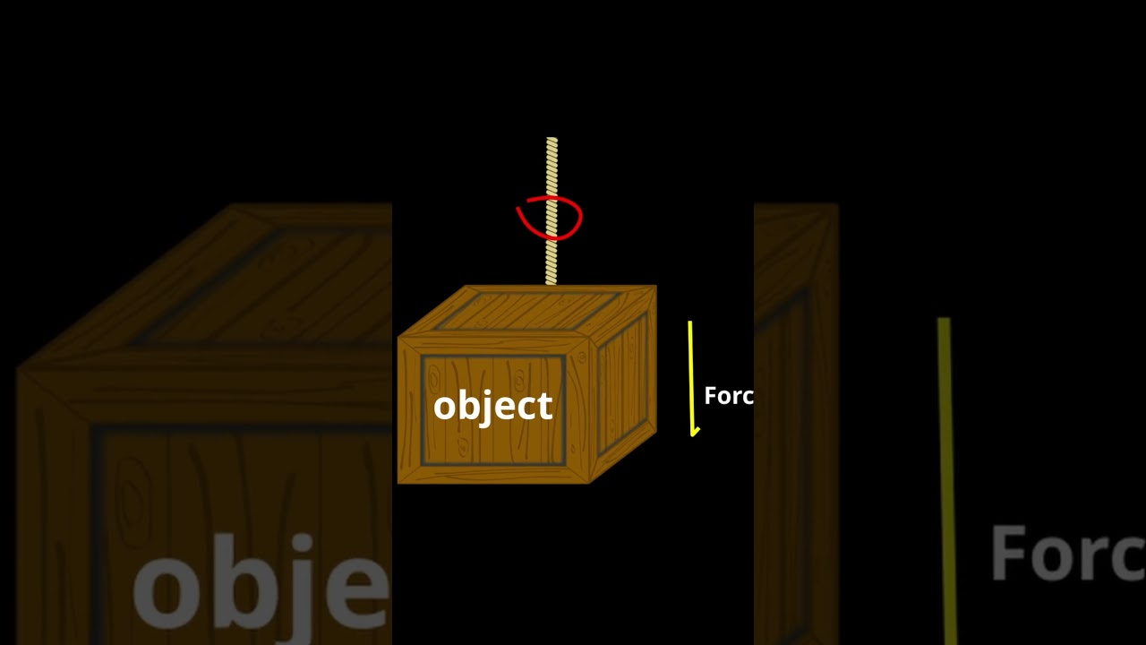 Understanding Tension in Physics | Explained for Class 11 Physics Students #class11physics