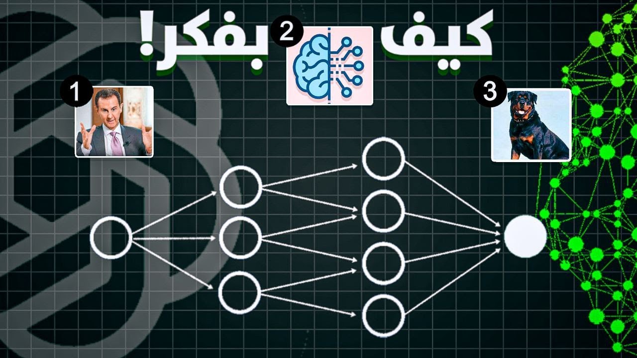 كيف الذكاء الاصطناعي بيفهم الصور؟ | CNN Algorithm Explained | الجزء 2