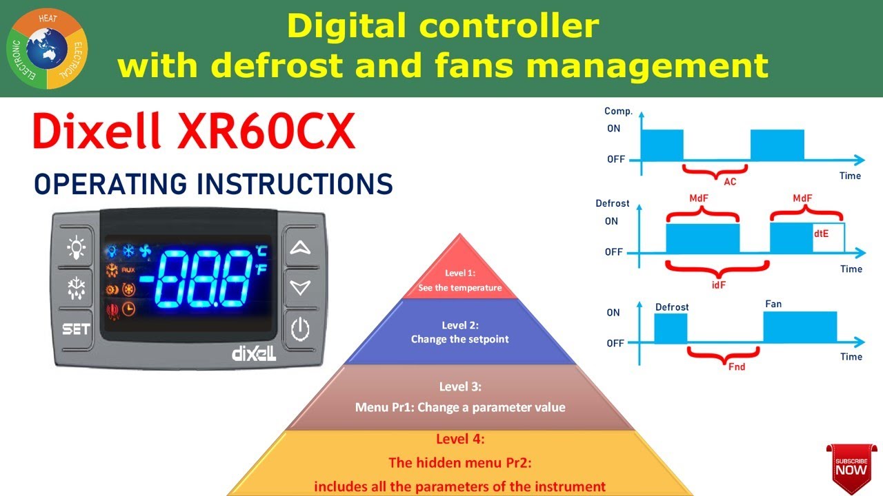 Operating instructions Dixell XR60CX