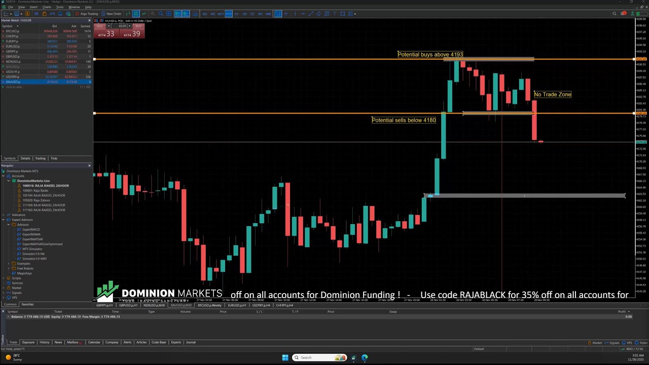 Live Forex London Session- 27th November 2025