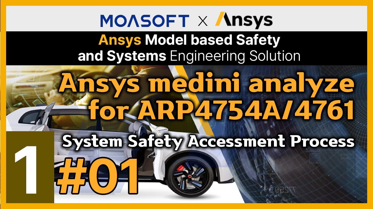 medini analyze for ARP4754A/4761#1/1 - Ansys Model based Safety and Systems Engineering Solution