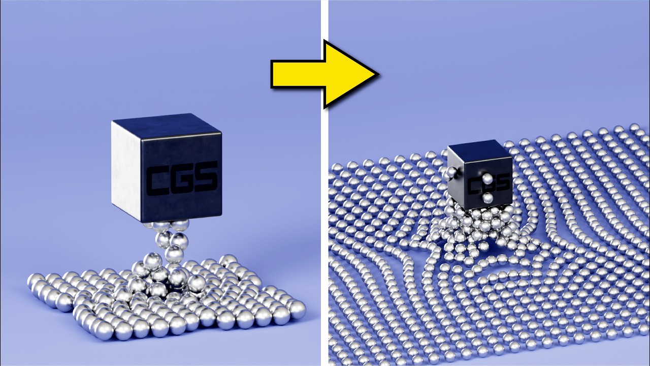 Numerical Physics Benchmark: Electromagnetic Flux, Mass-Scaling & Shear Stress Analysis 🖥️⚖️🧬