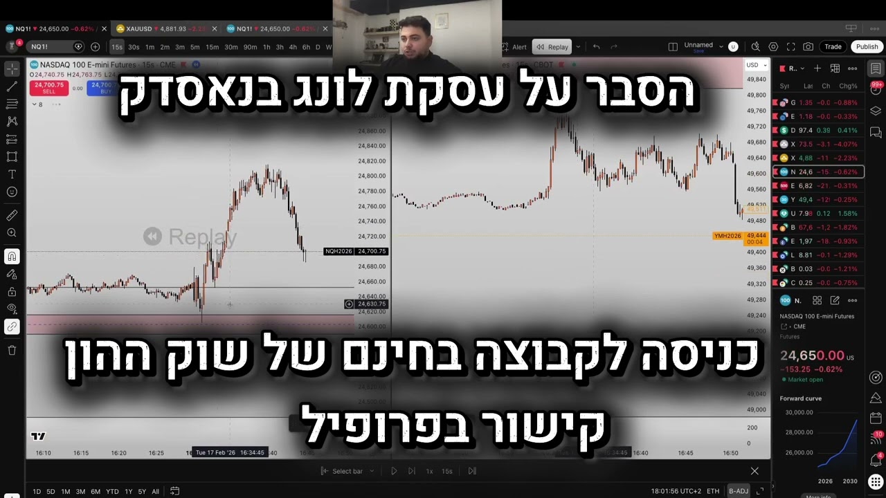 טרייד ריקאפ לעסקה שנלקחה בלייב עם ה ICTera - vip !!