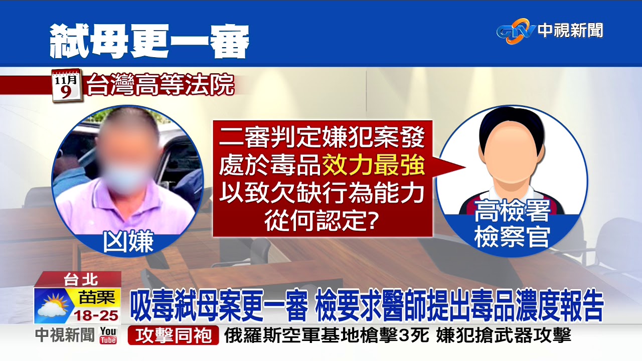 吸毒弒母案再審! 檢要求醫師提出毒品濃度報告│中視新聞 20201109