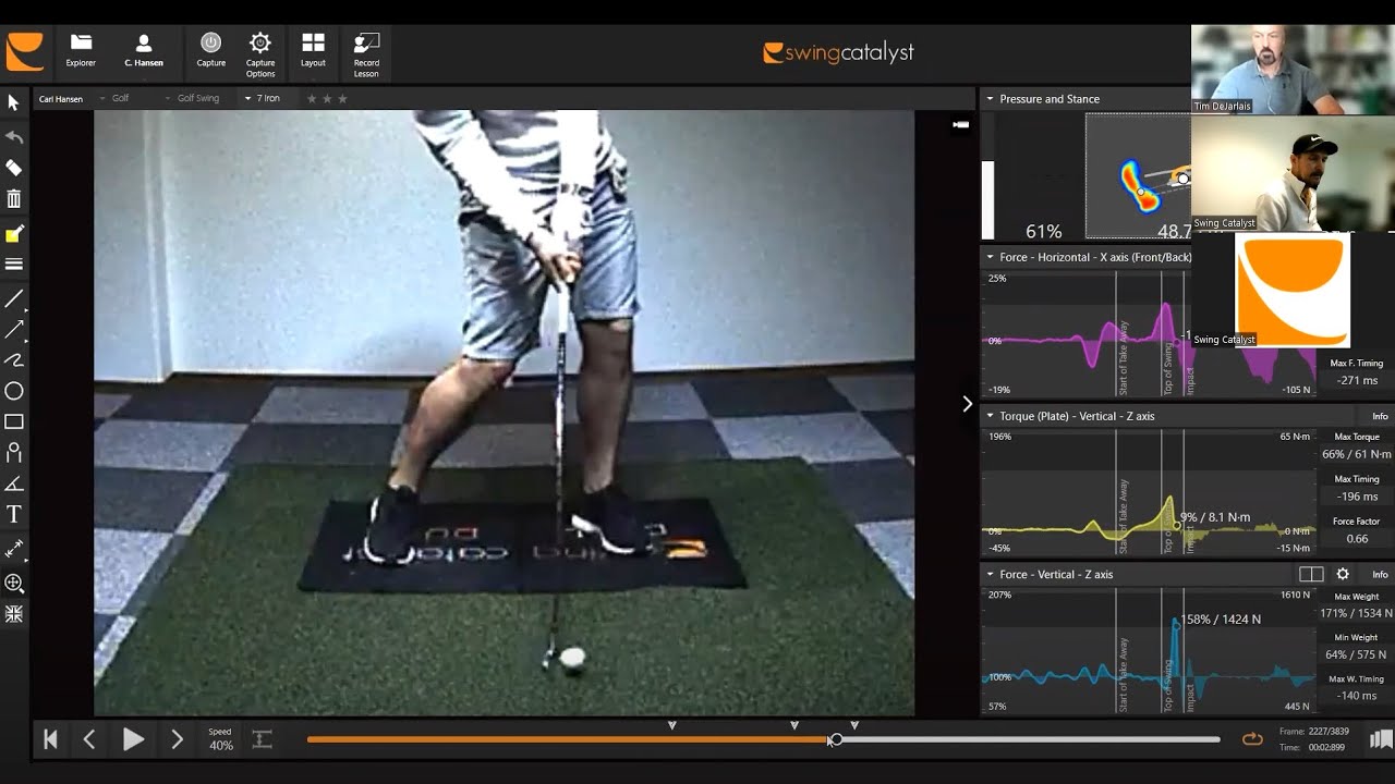 Swing Catalyst Software Workshop