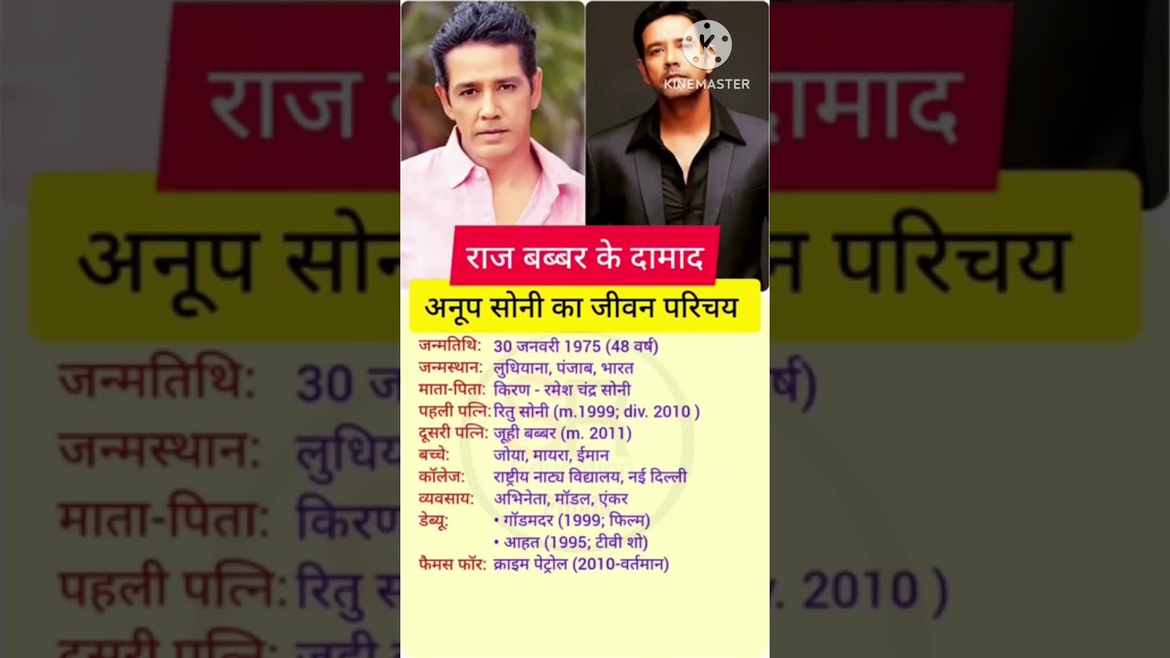 Anoop soni ka biography #biography #shortvideo #bollywood #motivation