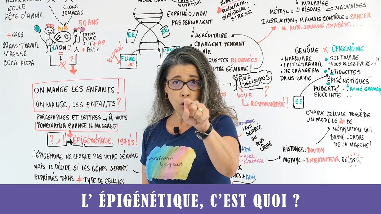 L'EPIGENETIQUE, C'EST QUOI?