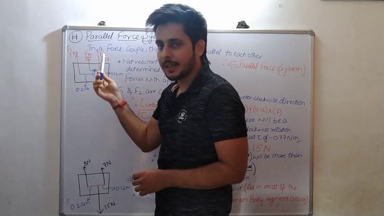 9. Biomechanics Chapter-1 (Parallel Force Systems)
