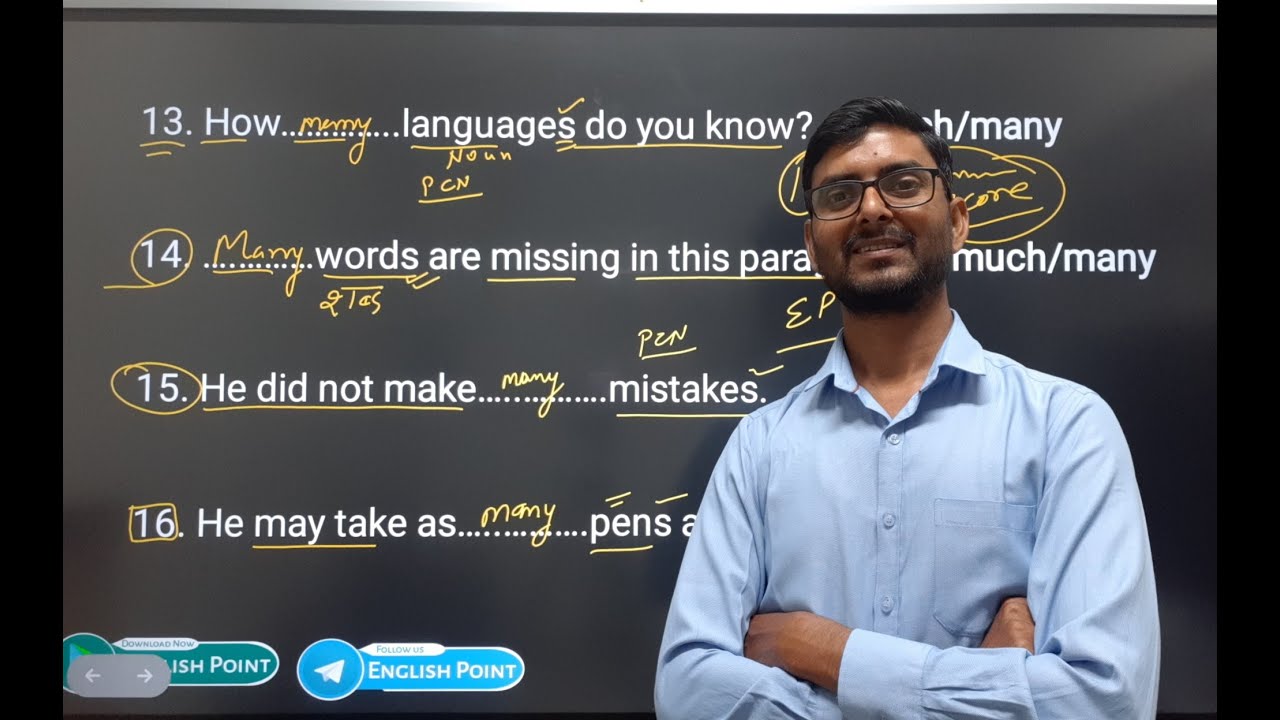 Determiners in English | Much and Many