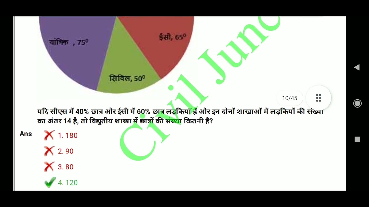 #dsssb JE CIVIL EXAM 2022QUESTION PAPER WITH ANSWER KEY @allahabadstudy #dsssbvacancy #JE2022