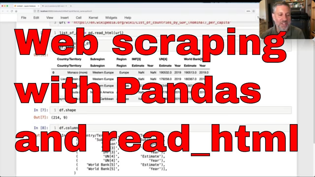 Извлечение HTML-таблиц в Pandas с помощью read_html