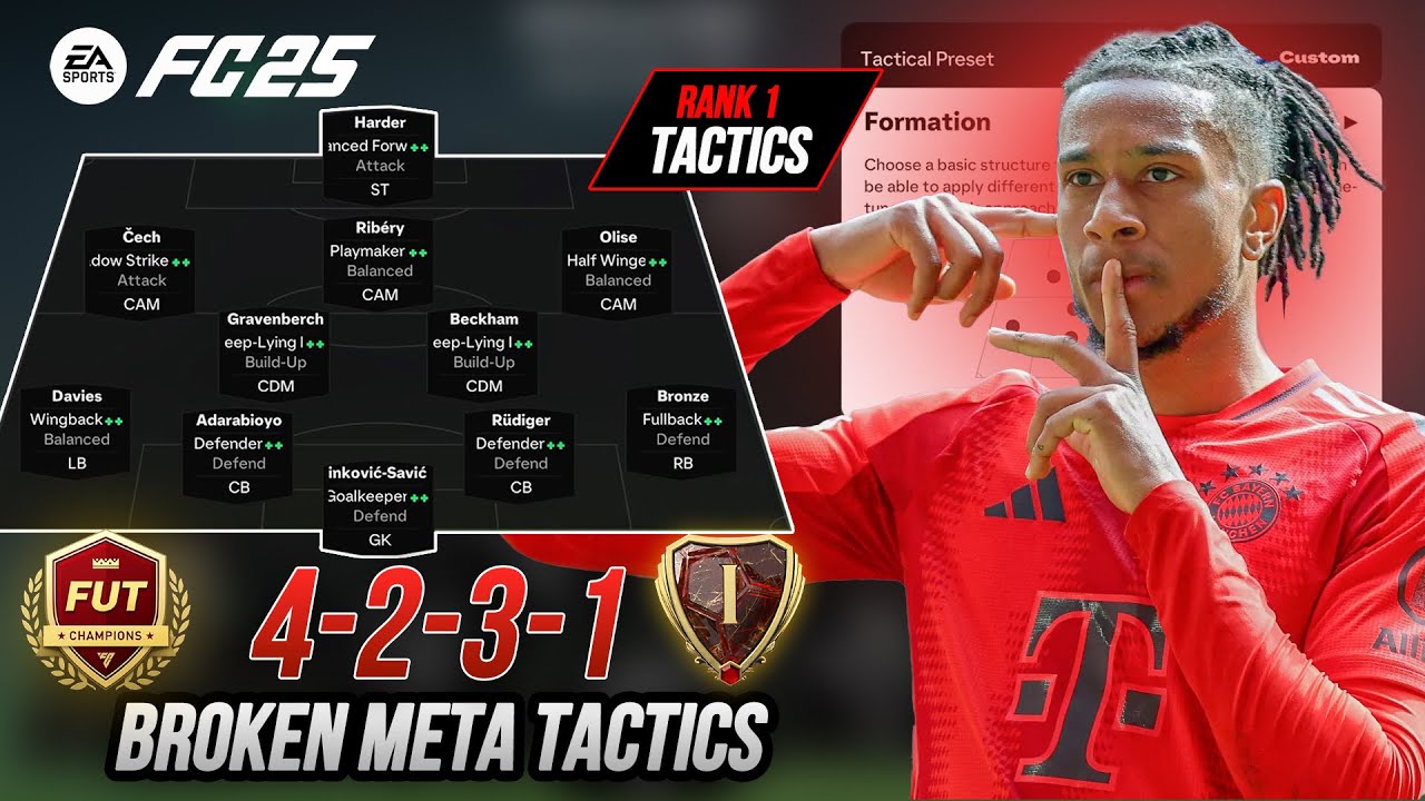 Эта схема 4-2-3-1 просто сводит с ума! Лучшая тактика 4231 для EA FC 25!