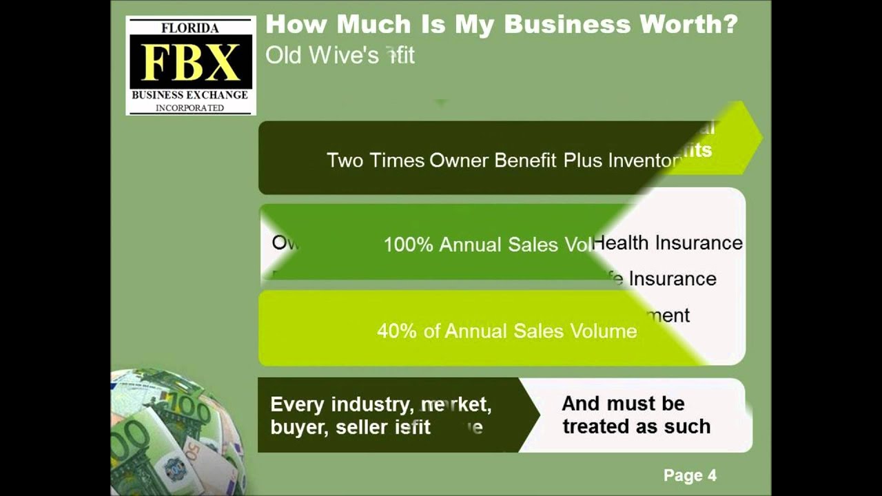 How Much is My Business Worth?