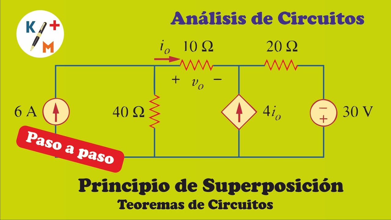 Ctos -27. Principio de superposición. Teoremas de circuitos. Punto 4.11. Alexander - Sadiku