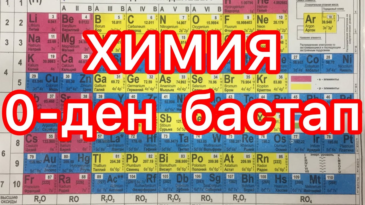 Химия 0-ден бастап | Менделеев кестесі | / #қазақша #химия