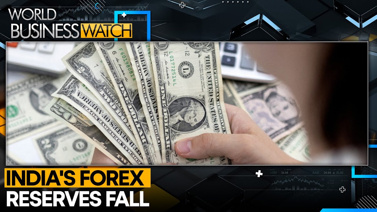 India: Foreign exchange reserves fall to six-week low of $640.33 bn | World Business Watch | WION
