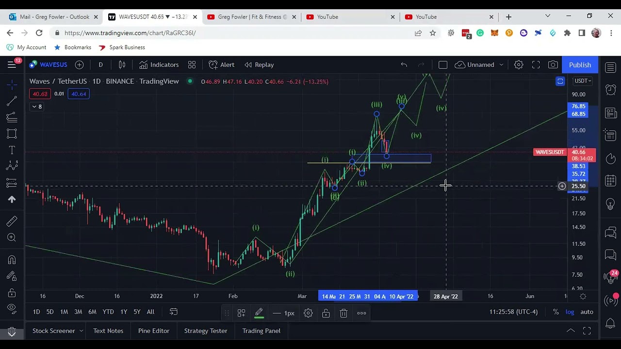 Update Waves Coin