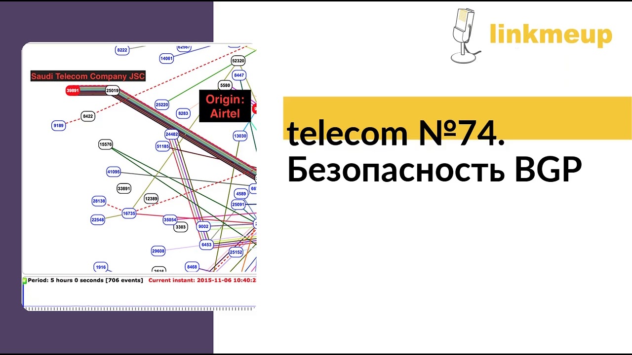 telecom №74. Безопасность BGP