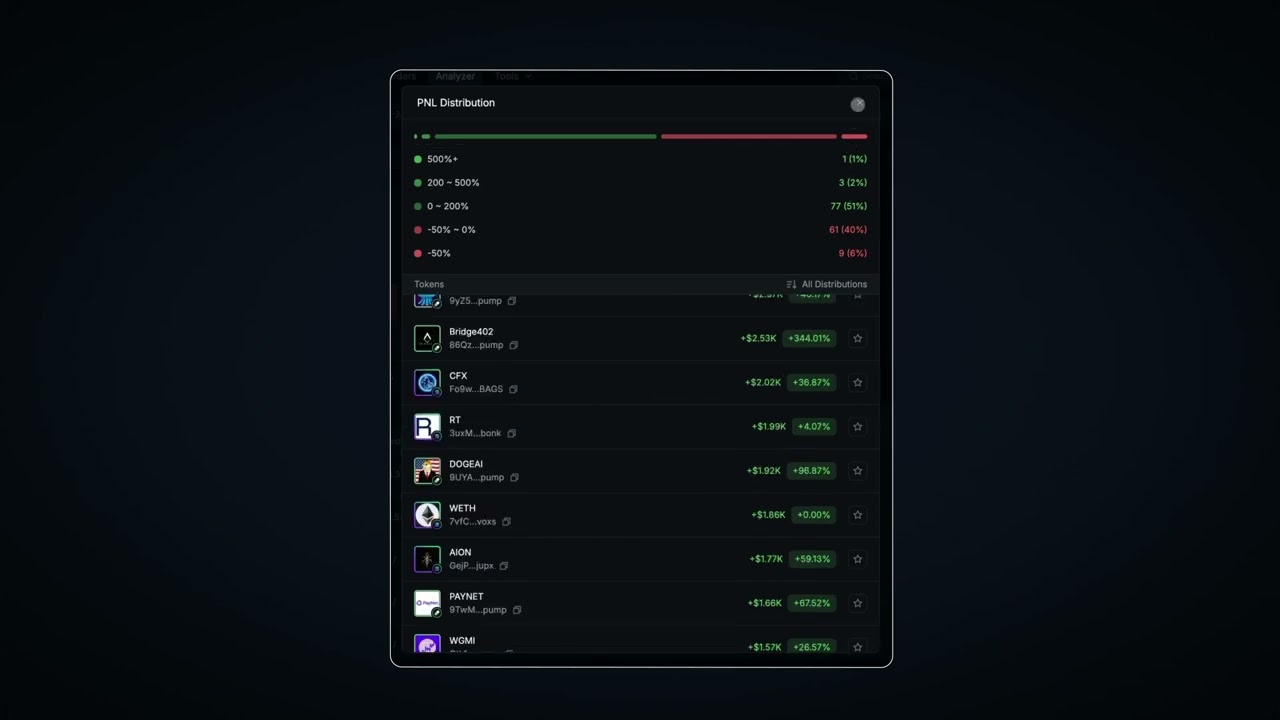 Trojan Terminal Tutorial - Wallet Analyser