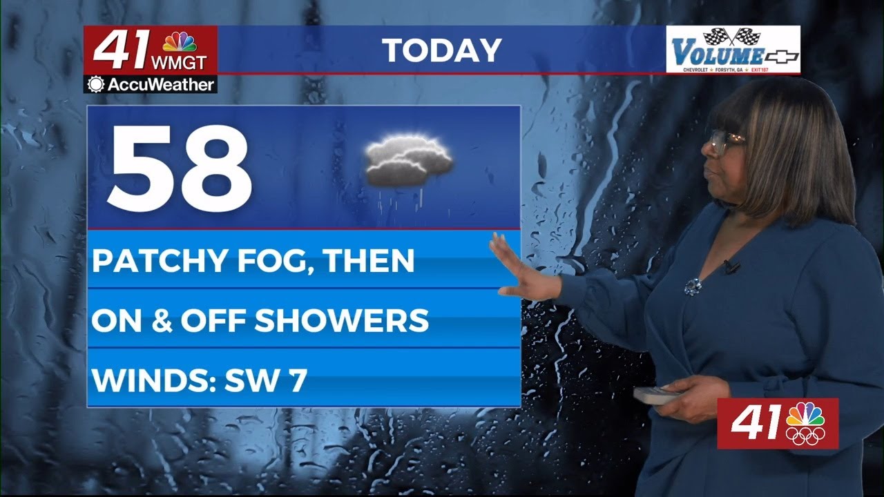 Midday Weather — February 04, 2026
