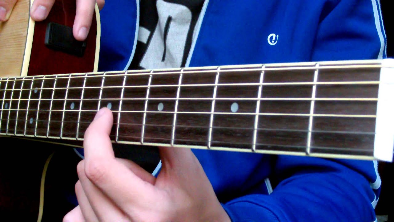 Yamaha APX500II Review
