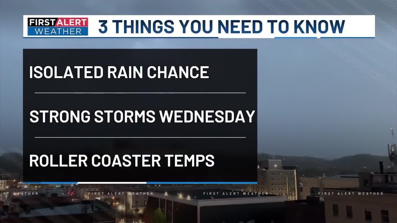WSAZ + | Isolated rain chances Tuesday ahead of strong-to-severe storms