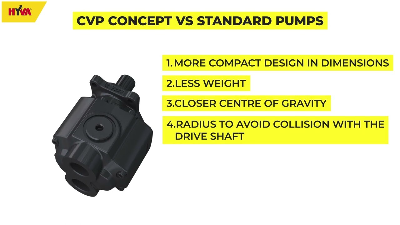HYVA gear pump CVP - the newest solution
