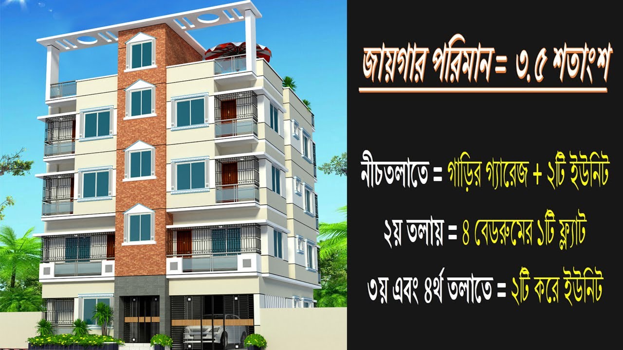 ৪-তলা আবাসিক কাম কমার্শিয়াল বাড়ির প্লান ও খরচ হিসাব || Village 4 Storied Building Cost