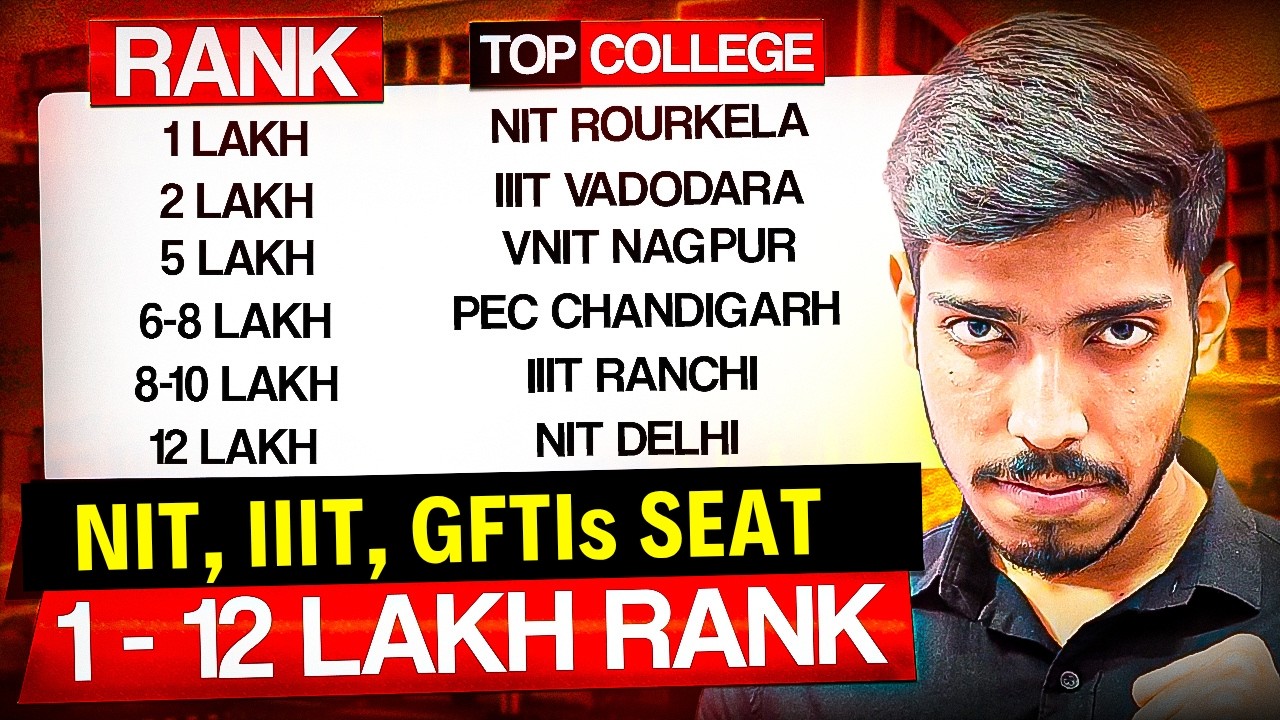 JOSAA 2026: 1-12 Lakh Rank tak NIT/ IIIT/ GFTIs 🤯| Top Colleges at Low JEE Rank 