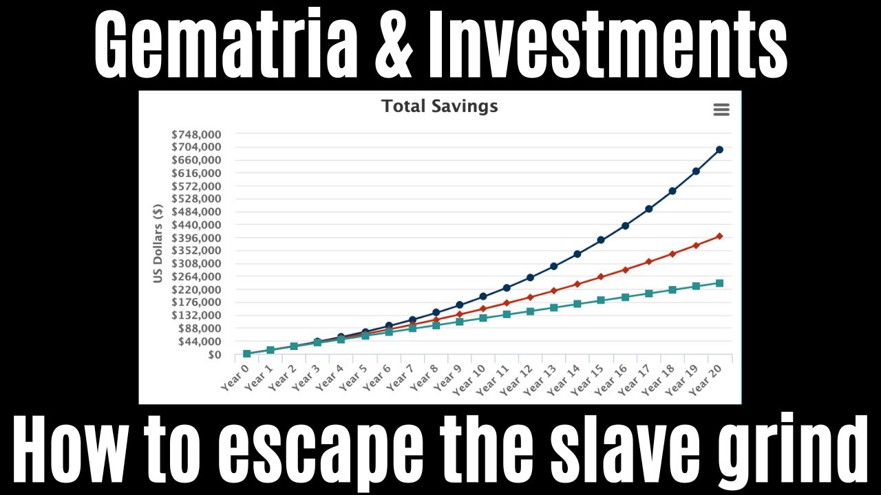 Saving, the market, investments, crypto & where Gematria fits in