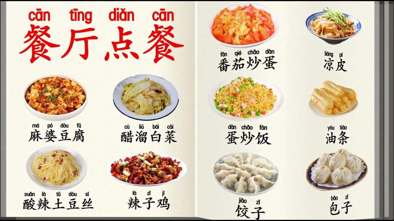 学汉字学中文系列 -（20）餐厅菜单  |  Learn Chinese. Restaurant menu | Chinese food