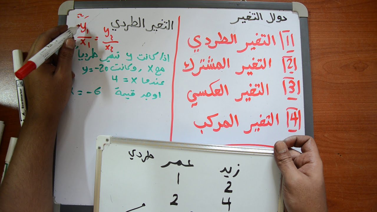 التغير الطردي