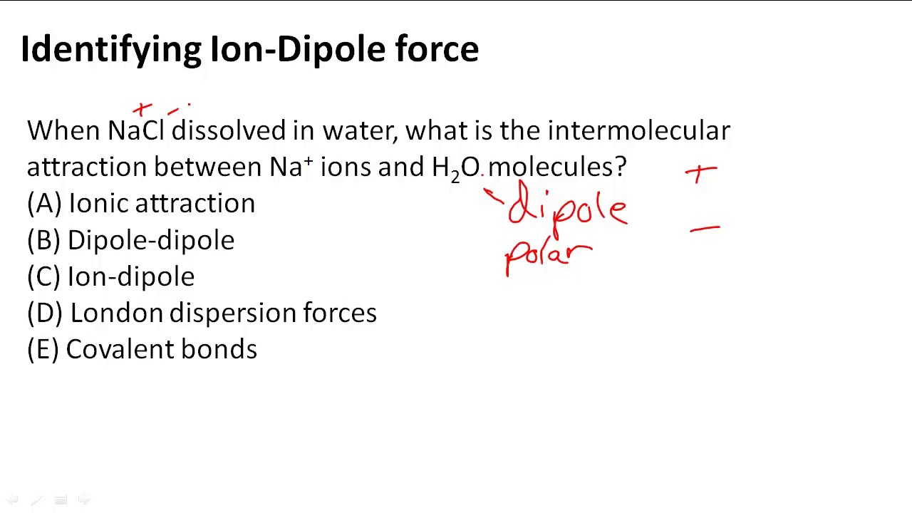 Identifying Ion-Dipole force