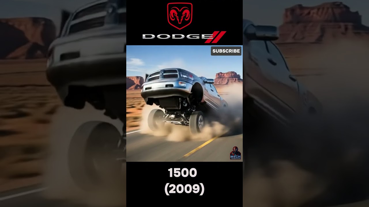 Dodge Ram Trucks Evolution (1981–2025)