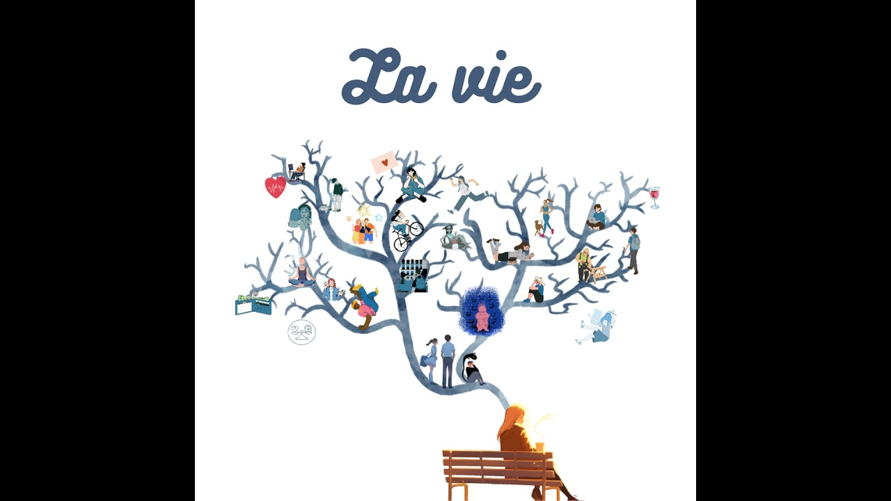 La Vie
