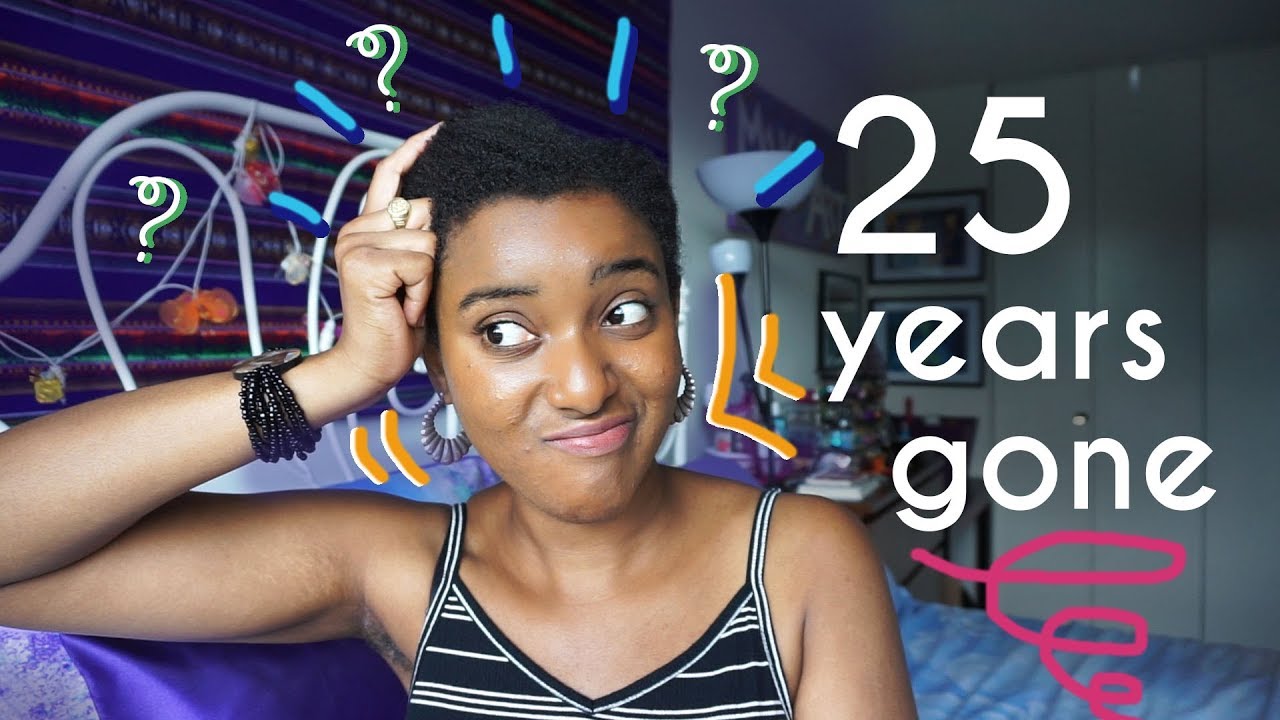 Surviving Your 20's - a Quarter Life Crisis