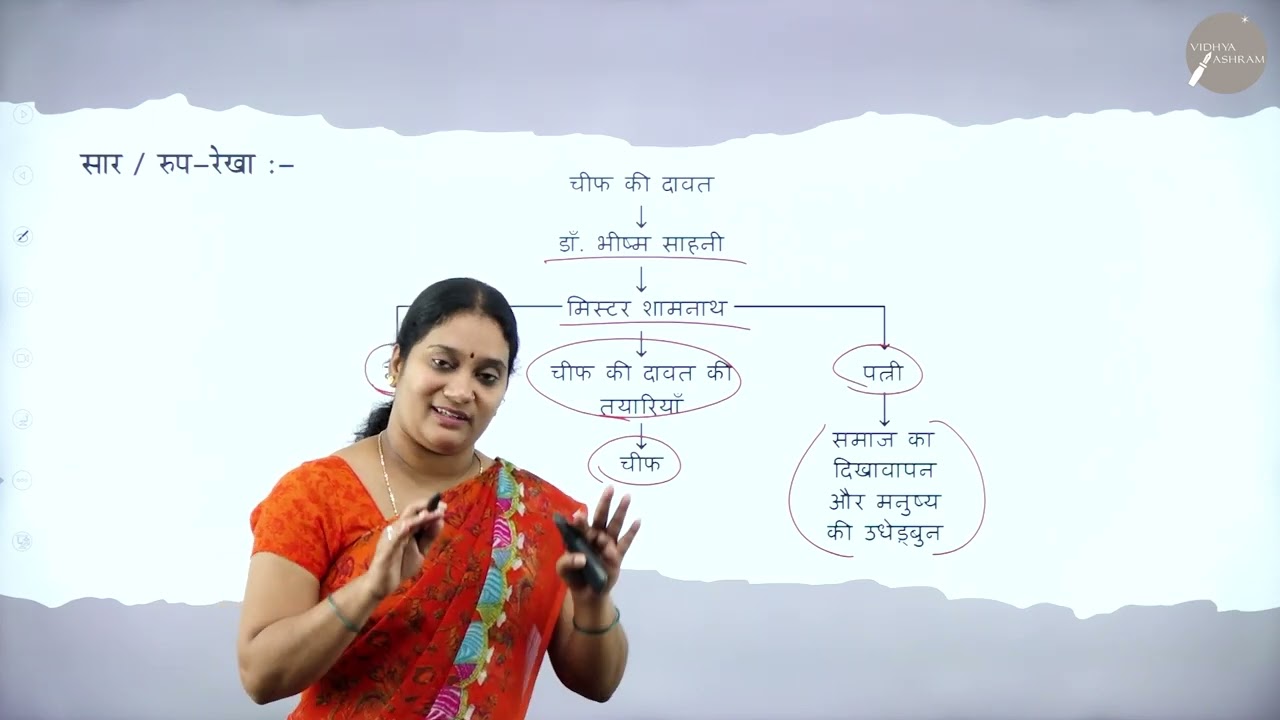 DAY 55 | HINDI | II PUC | CHEEF KI DAVATH | REVISION | L1