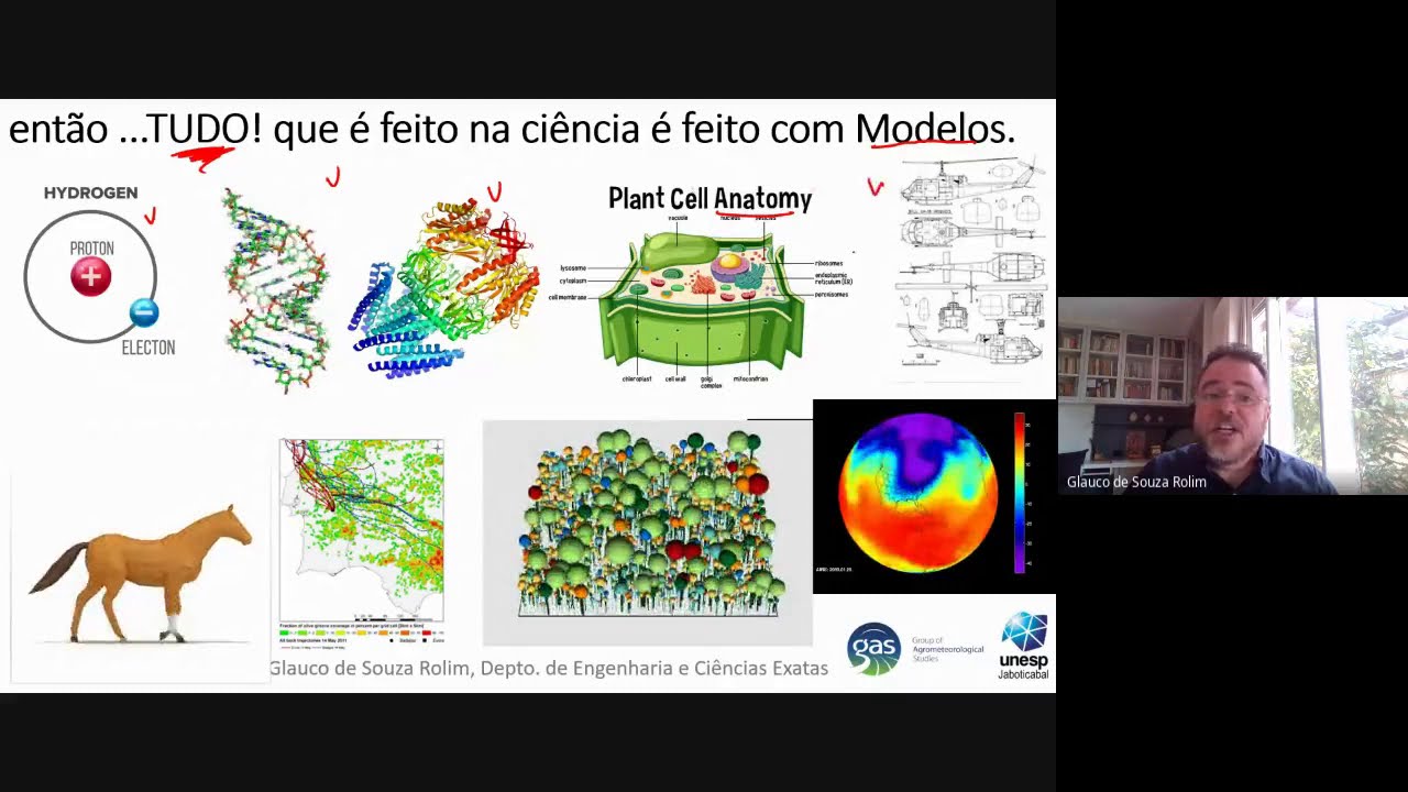 Dia 1- Curso  Introdução à Modelagem de Espécies Nativas 04-03-2021