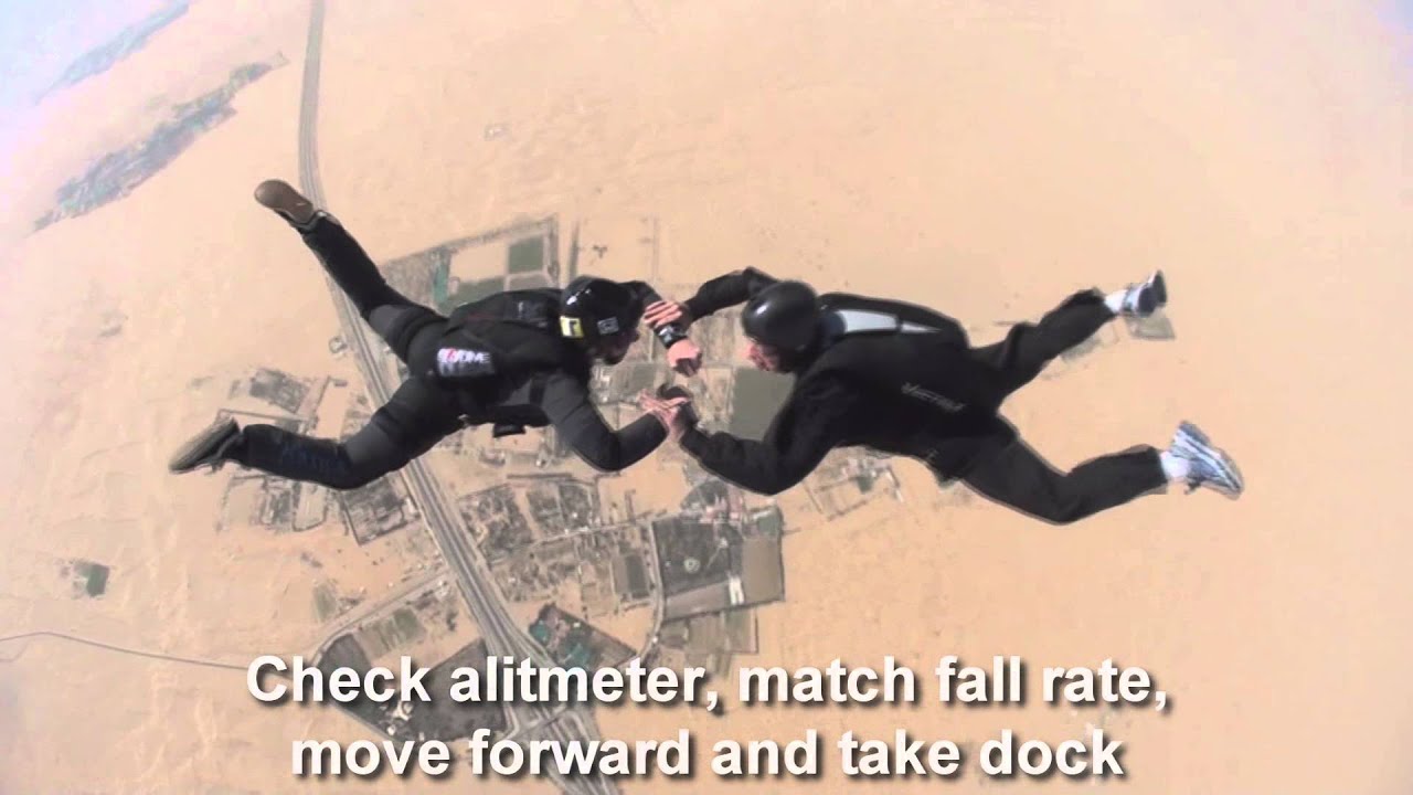 Category G-3 (All Students) - Skydiving Training - Freefall Skills