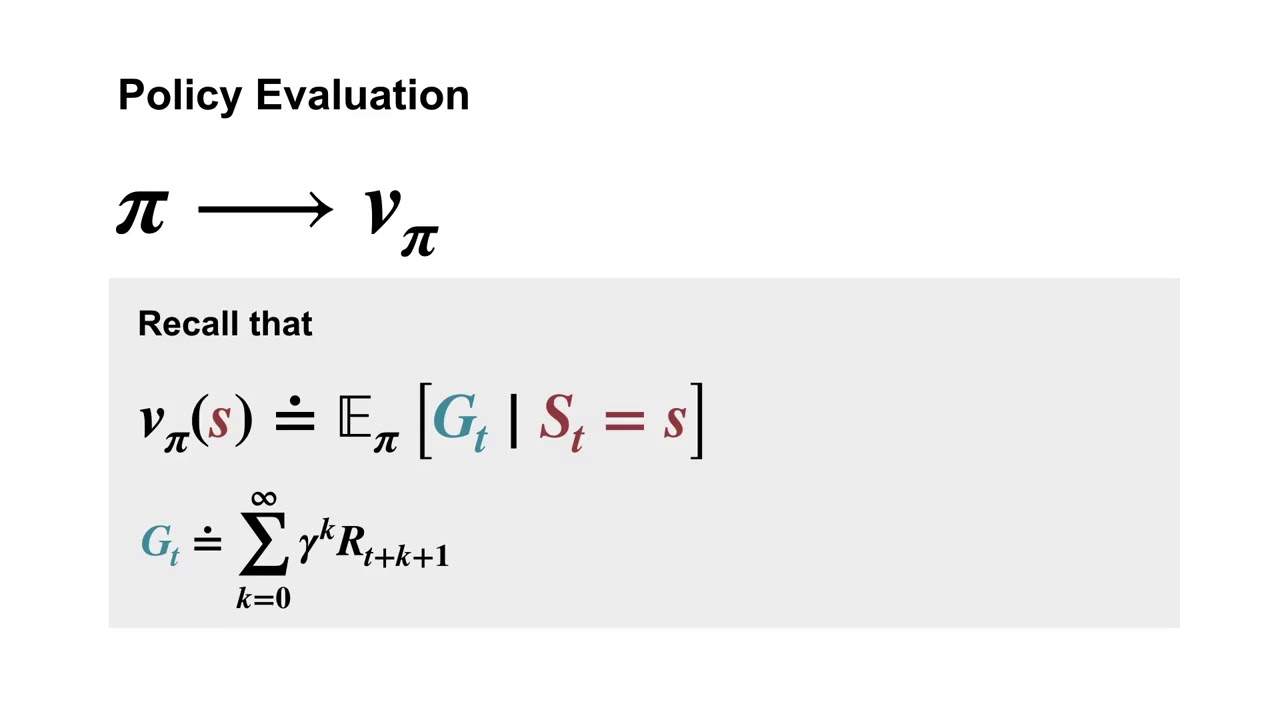 Policy Evaluation vs. Control - Fundamentals of Reinforcement Learning