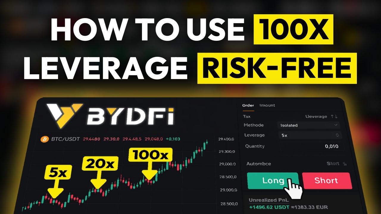 BYDFi Trading Strategy explained ✅ Risk-Free 100x Leverage Tutorial