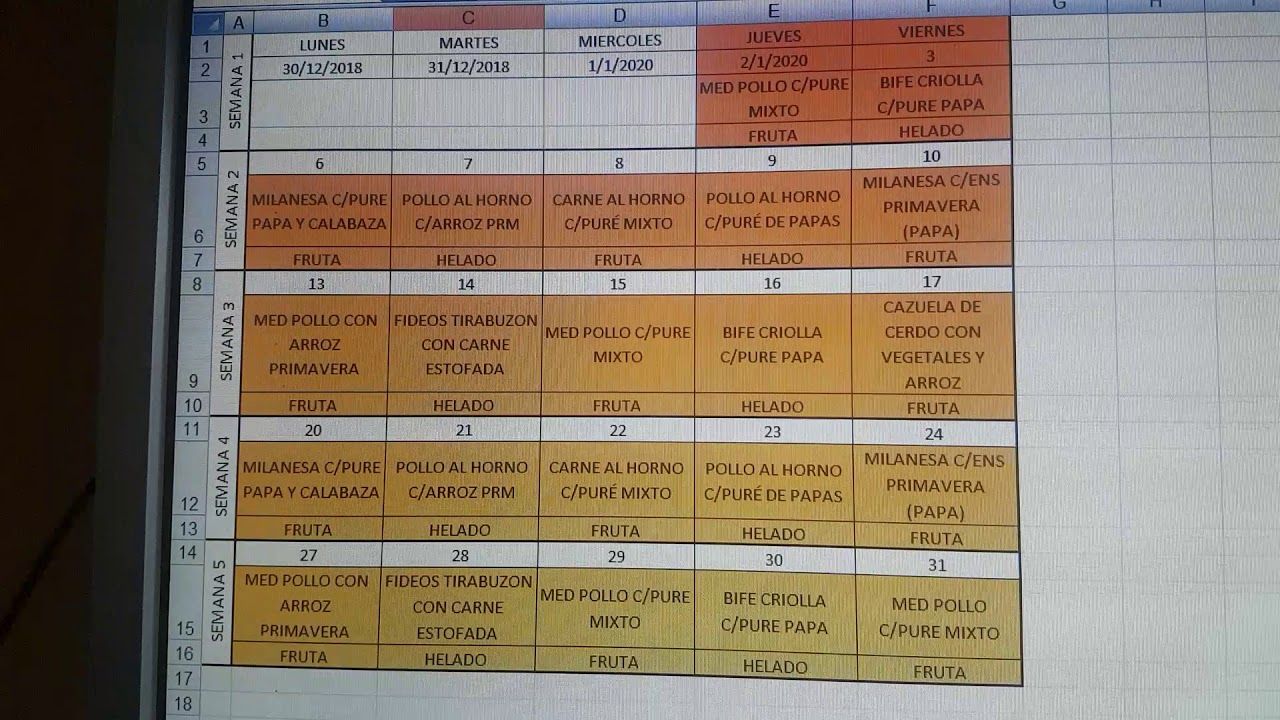Administración en servicios de alimentación