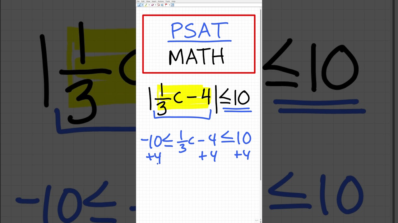 PSAT Math Quick REVIEW