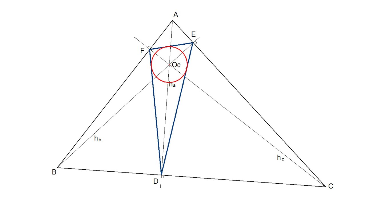 Triángulo Órtico - Ortocentro - Alturas 📐