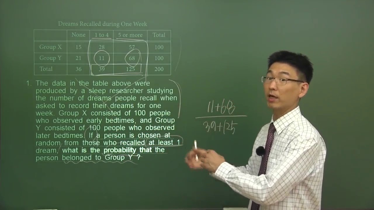 [SAT 인강]  SAT Math _  Probabilities