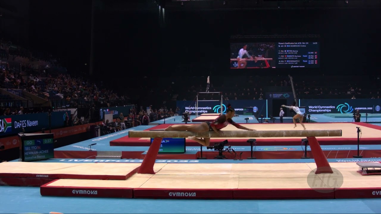 NEWMAN-ACHEE Annalise Becca (TTO) - 2022 Artistic Worlds, Liverpool (GBR) - Qualifications Balance