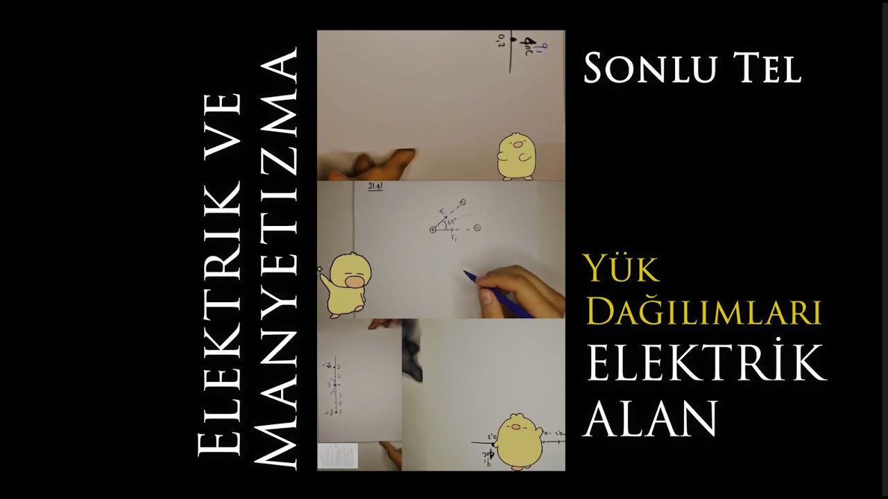 EM3 - Elektrik Alan III: Sonlu telin elektrik alanı